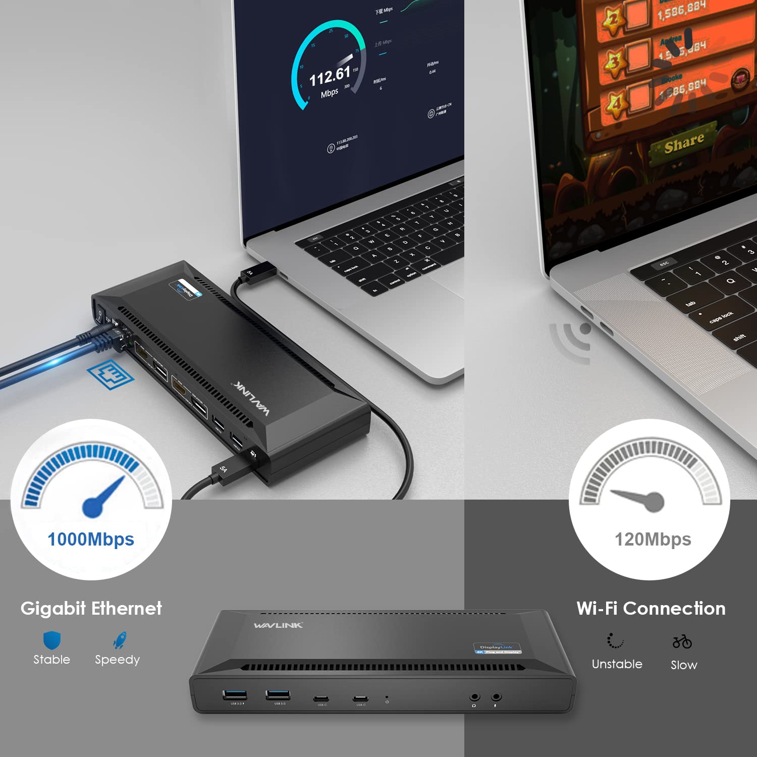 WAVLINK USB-C デュアル4K出力 WL-UG69PD2Pro Dock Station Dual 4K DP/HDMI USB C de 65W Para Dispositivos